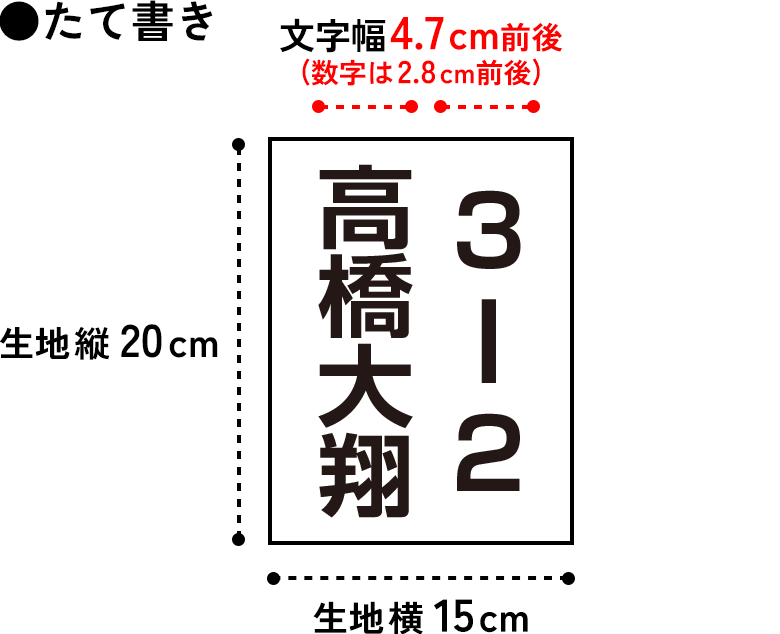 【2段】1段目と2段目が同じ大きさメイン