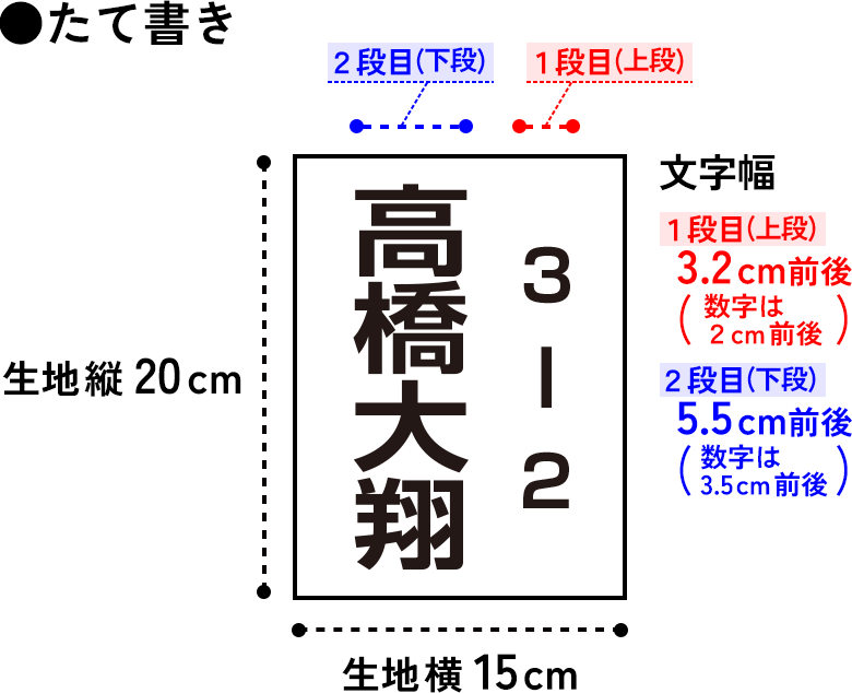 【2段】1段目と2段目が同じ大きさメイン