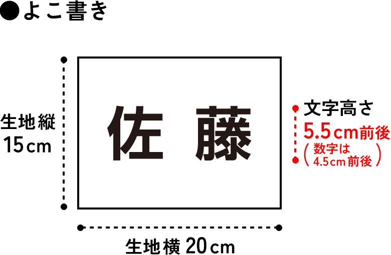 【1段】中央配置メイン