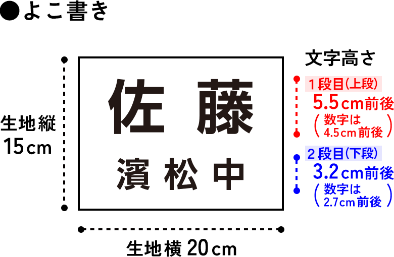 【2段】1段目と2段目が同じ大きさメイン