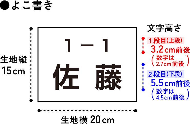 【2段】1段目と2段目が同じ大きさメイン