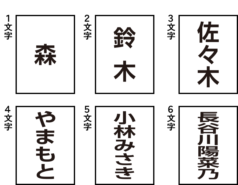 【1段】中央配置サンプル