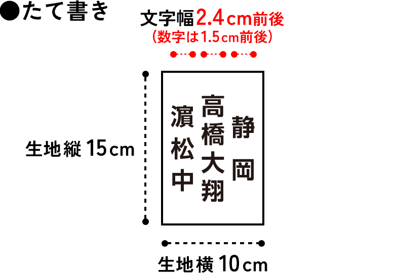 全段同サイズメイン
