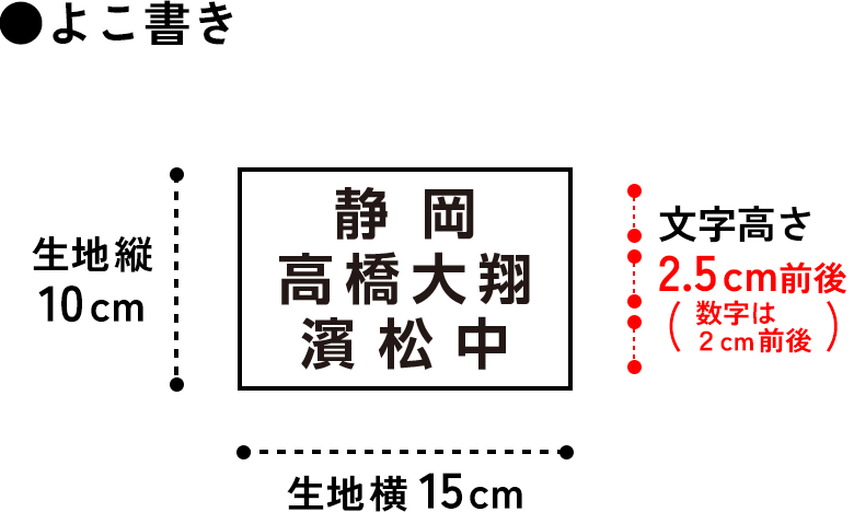 全段同サイズメイン