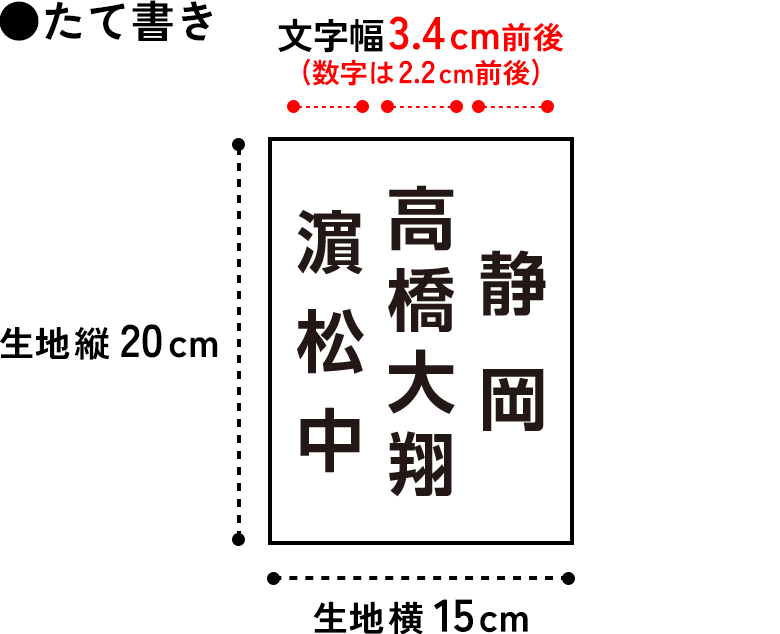 全段同サイズメイン