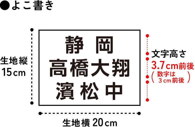 全段同サイズメイン
