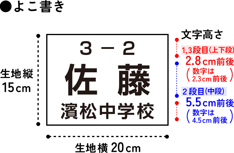 1段目と3段目「小」2段目「大」メイン