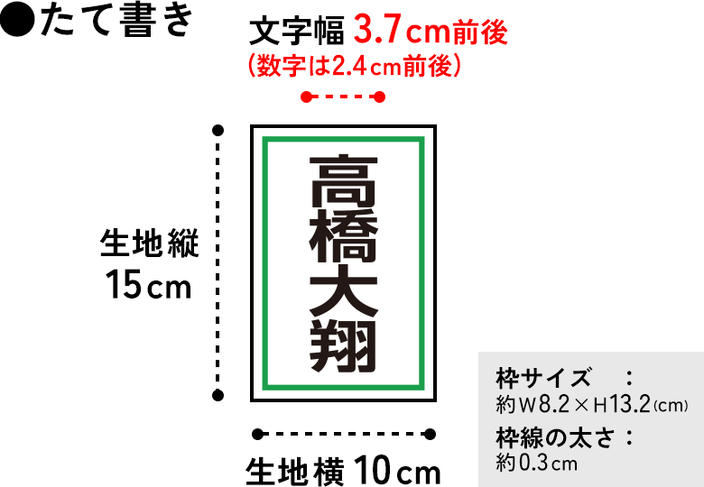 【1段】中央配置メイン