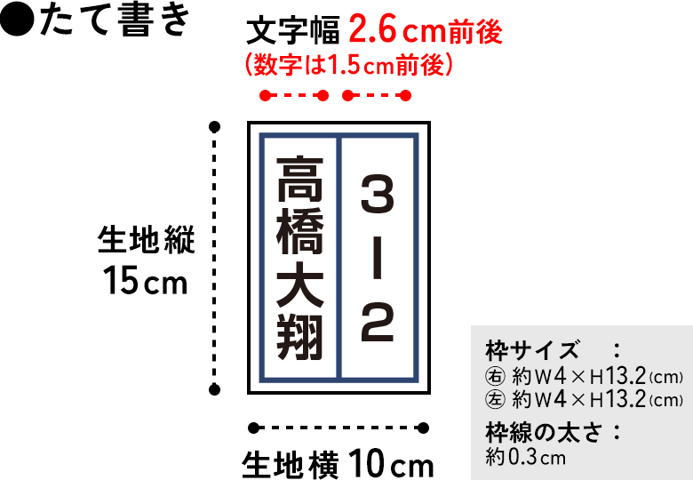 【2段】1段目と2段目が同じ大きさメイン