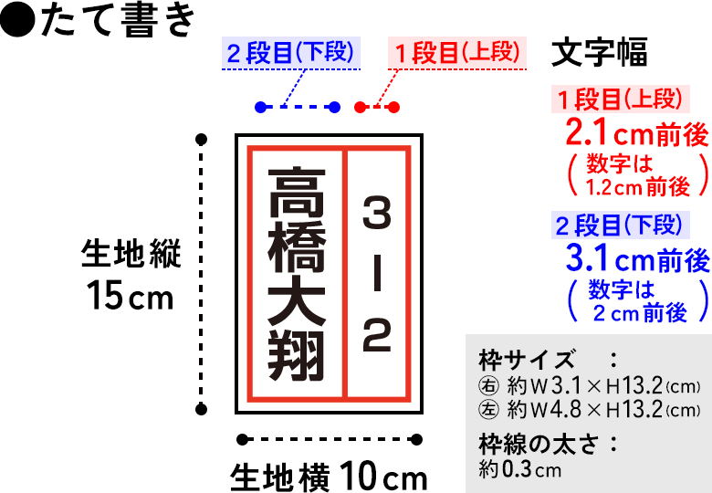 【2段】1段目と2段目が同じ大きさメイン