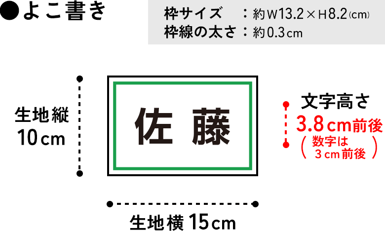 【1段】中央配置メイン