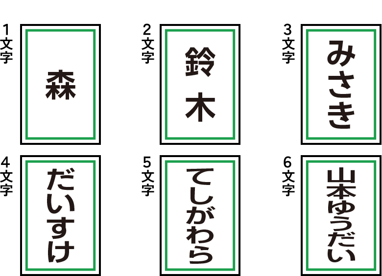 【1段】中央配置サンプル