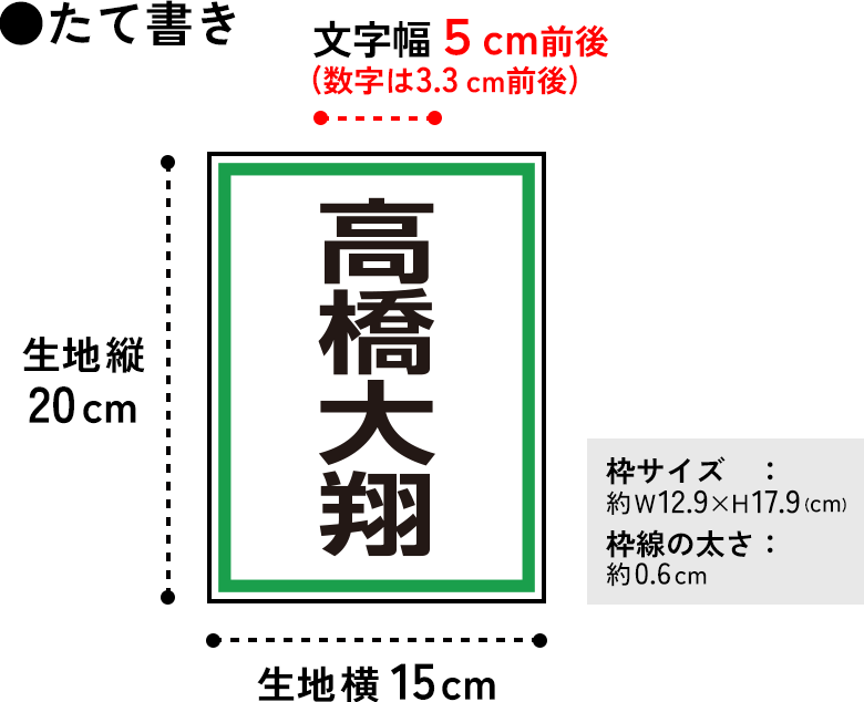 【1段】中央配置メイン