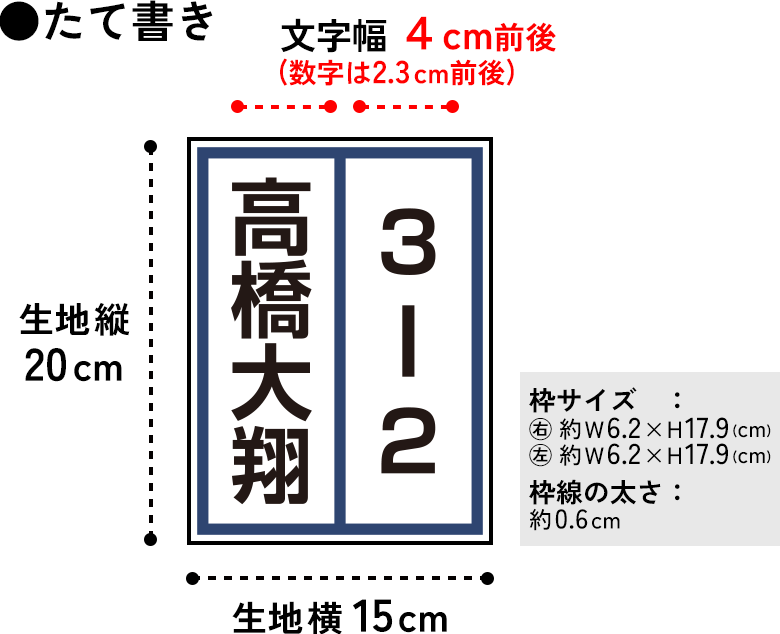 【2段】1段目と2段目が同じ大きさメイン