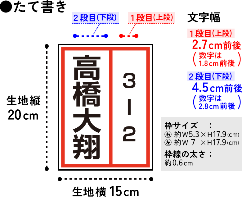 【2段】1段目と2段目が同じ大きさメイン
