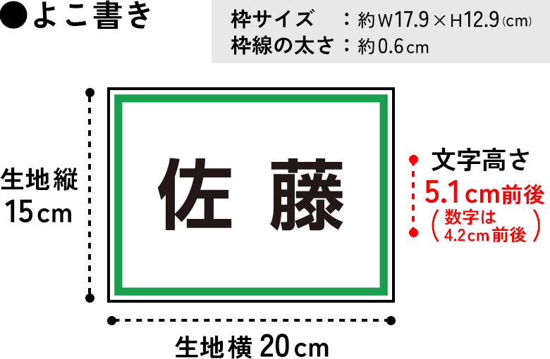 【1段】中央配置メイン
