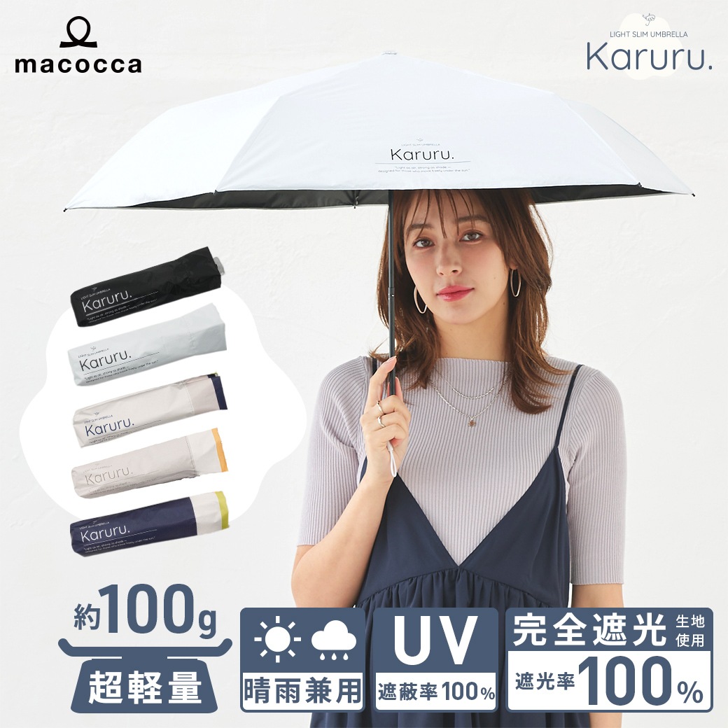 折りたたみ傘4