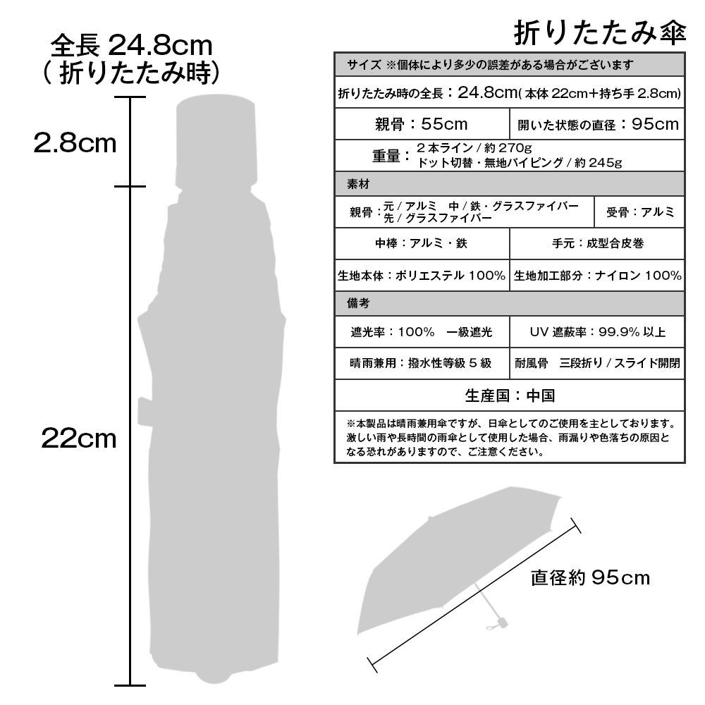 年モデル 100 完全遮光 日傘 雨傘 晴雨兼用傘 超撥水 ブラックコーティング 耐風骨 折りたたみ傘 Makez マケズ 2本ライン ドット切替 無地パイピング 公式web限定価格 Macocca 公式 傘 日傘 ストール マフラー専門店 カシミヤストール マフラー販売