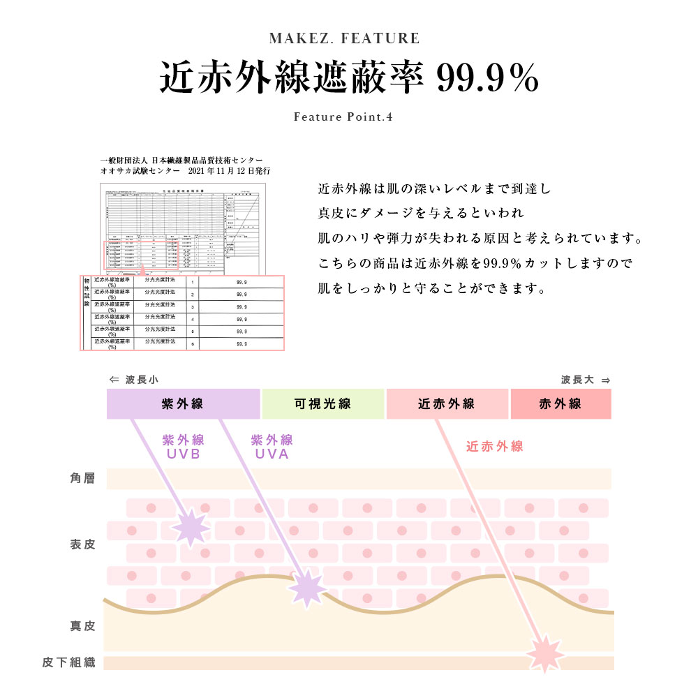 2022年モデル】100％完全遮光 日傘/雨傘/晴雨兼用傘 超撥水 ブラックコーティング耐風ジャンプ傘 makez.(マケズ) パイピング切替/レース柄  親骨60cm【公式WEB限定価格】 | macocca |【公式】ストール・マフラー・傘・日傘専門店｜カシミヤストール・マフラー販売中・日傘 ...