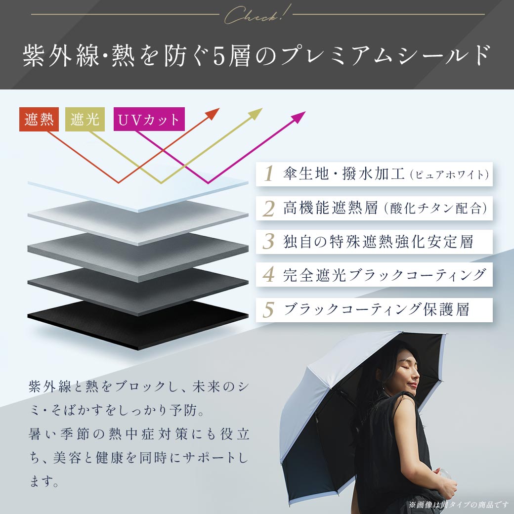 2026新作】【遮熱効果最高レベル S65+】【UPF50+】CooList（クーリスト