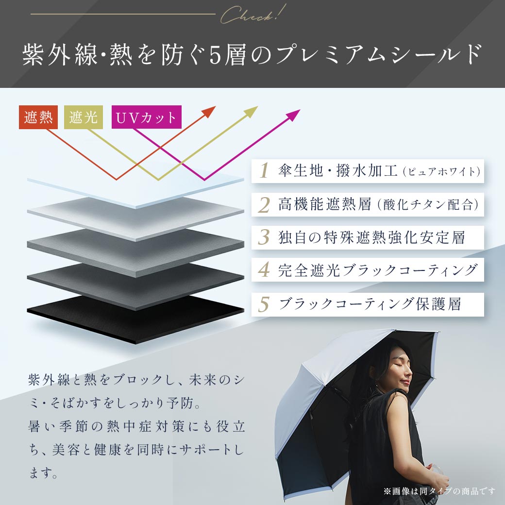 2026新作】【遮熱効果最高レベル S65+】【UPF50+】CooList（クーリスト