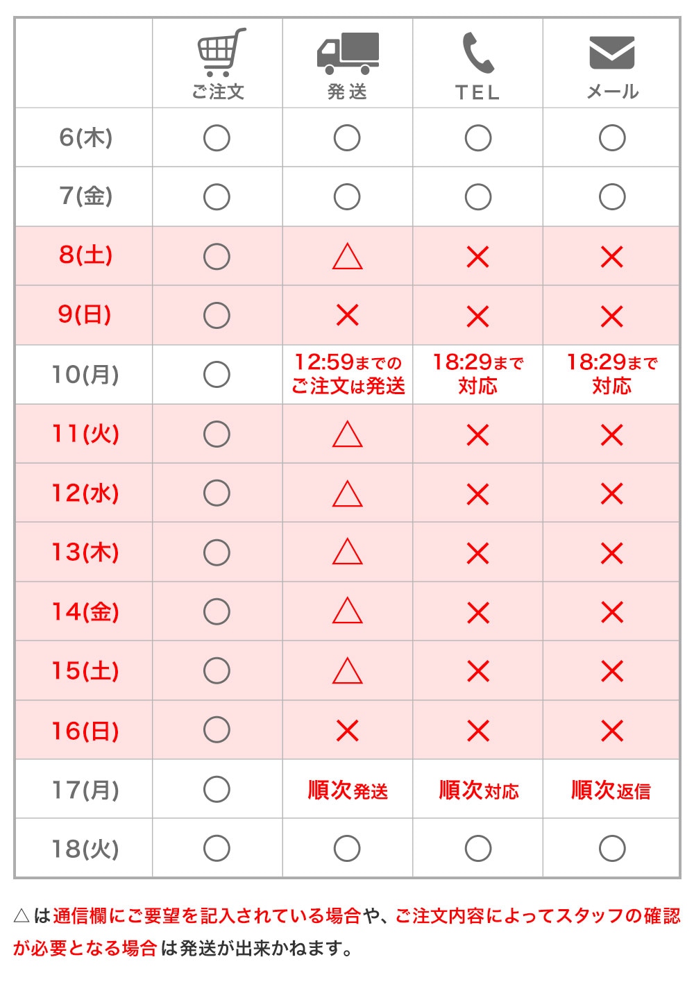 営業スケジュール