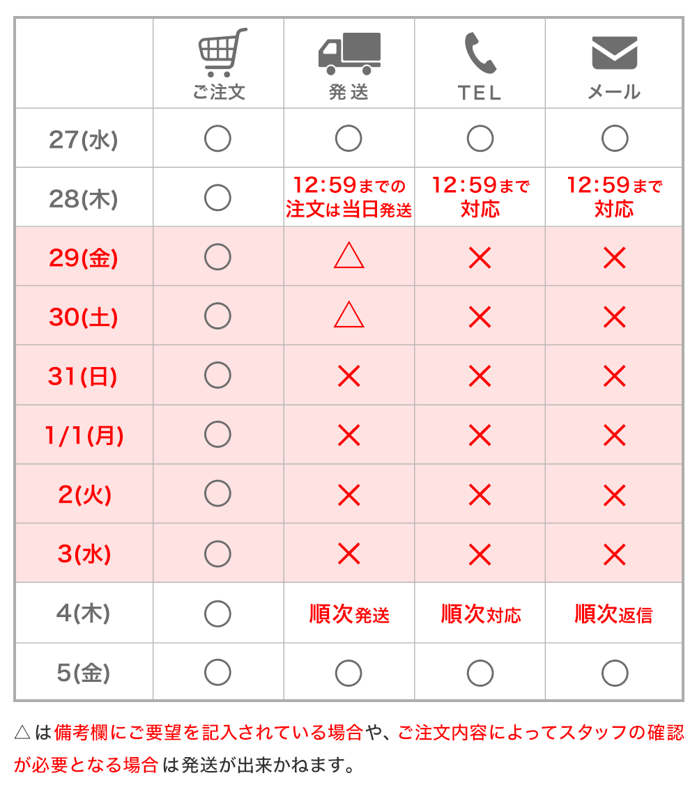 営業スケジュール