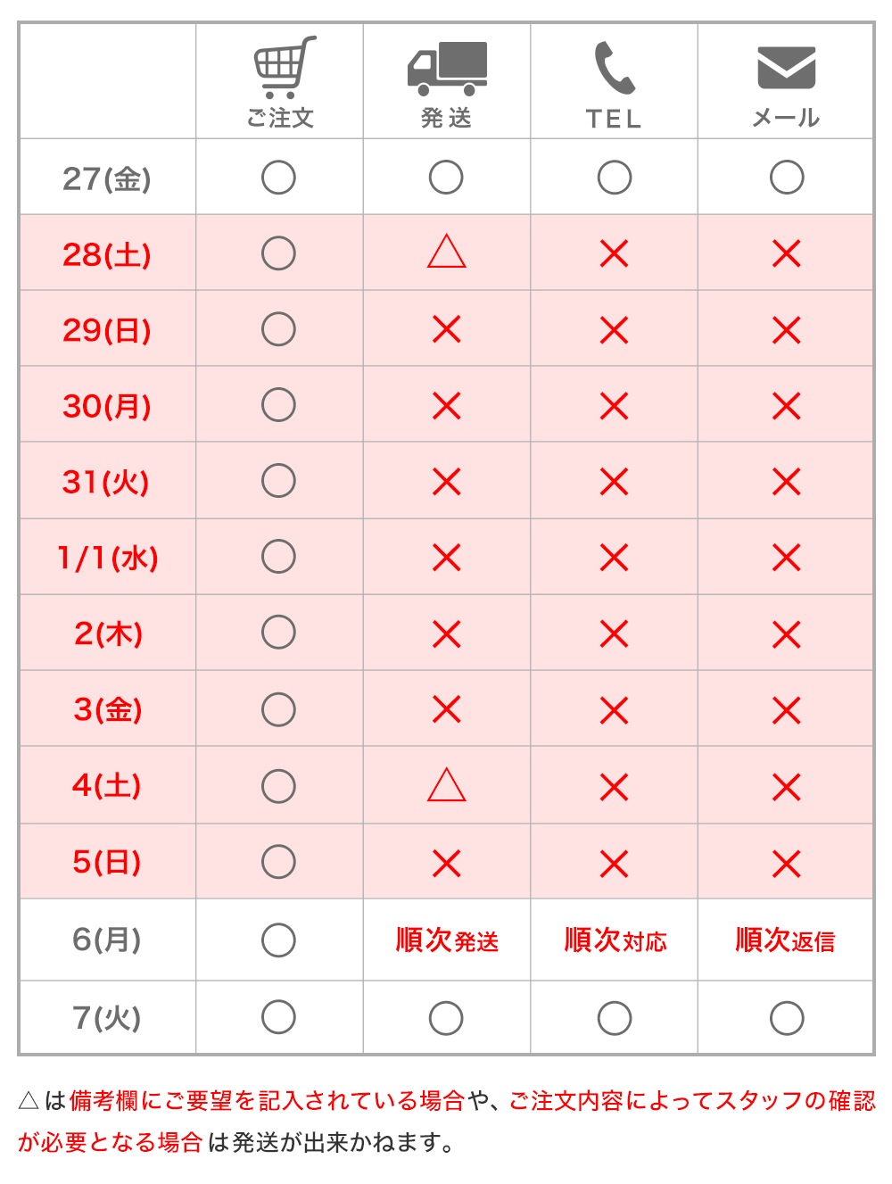 営業スケジュール