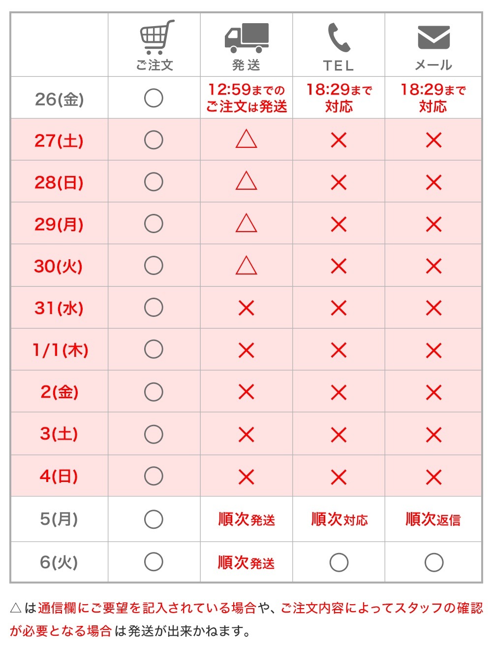 営業スケジュール