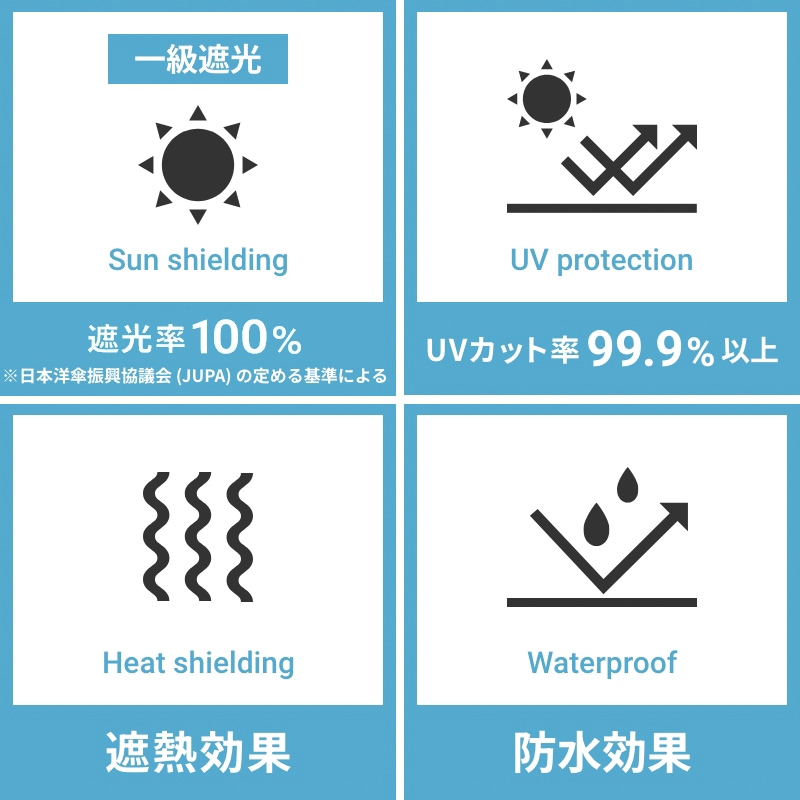 一級遮光の機能イメージ
