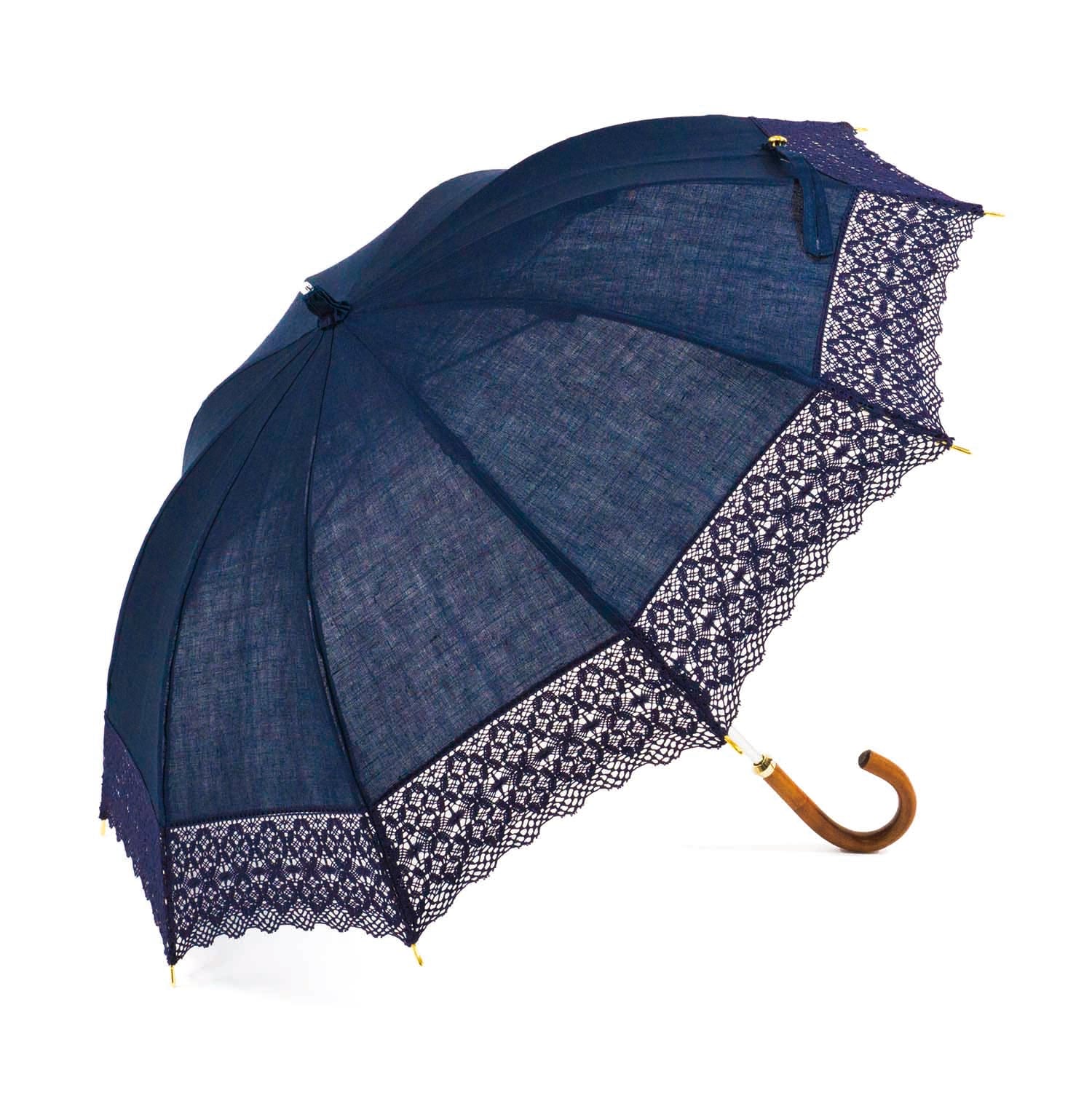 日傘・晴雨兼用傘
