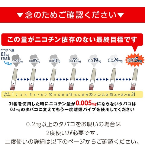 日本製 電子タバコに代わる 吸いながらできる禁煙グッズ ニコチン