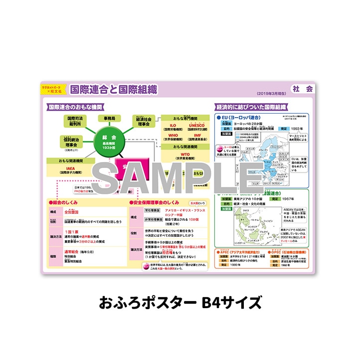 中学受験お風呂ポスター【国際連合と国際組織】ＭＰ×旺文社