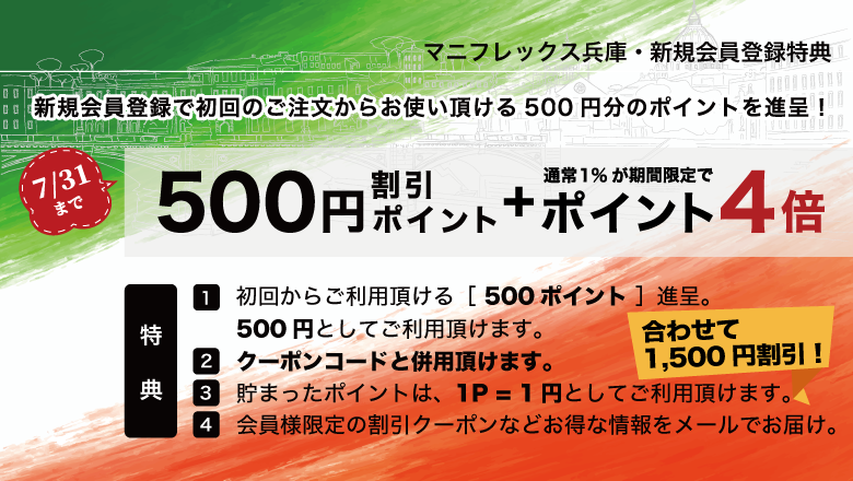 �ޥ˥ե�å���ʼ�˿��������Ͽ��ŵ