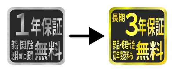 延長保証について