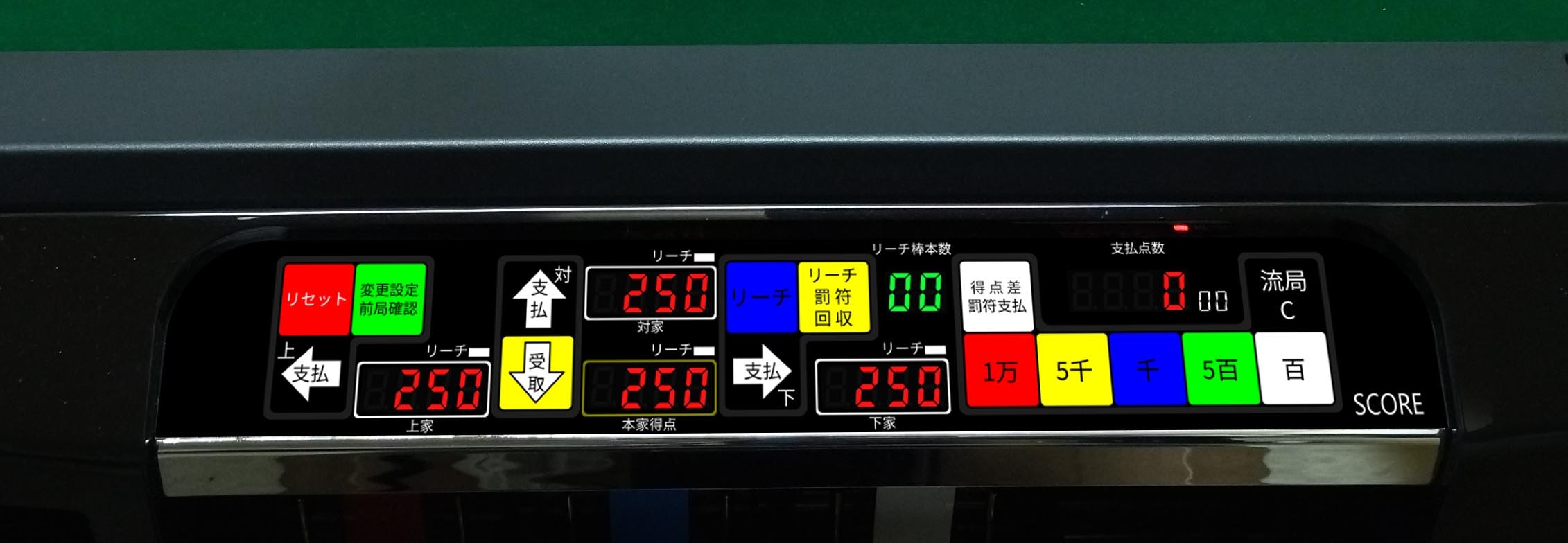 デジテンボウBKディスプレイ