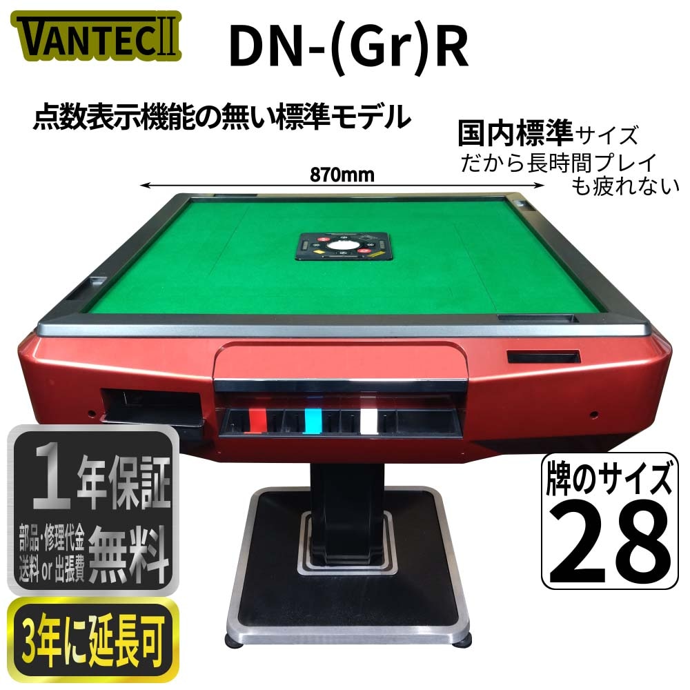 DN(Gr)R