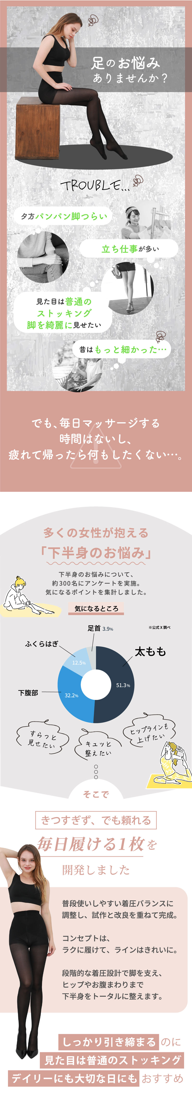 ���餵��uv