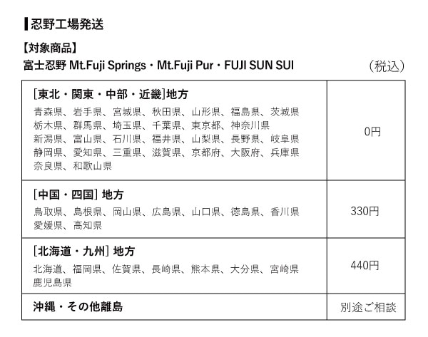 忍野工場発送送料表