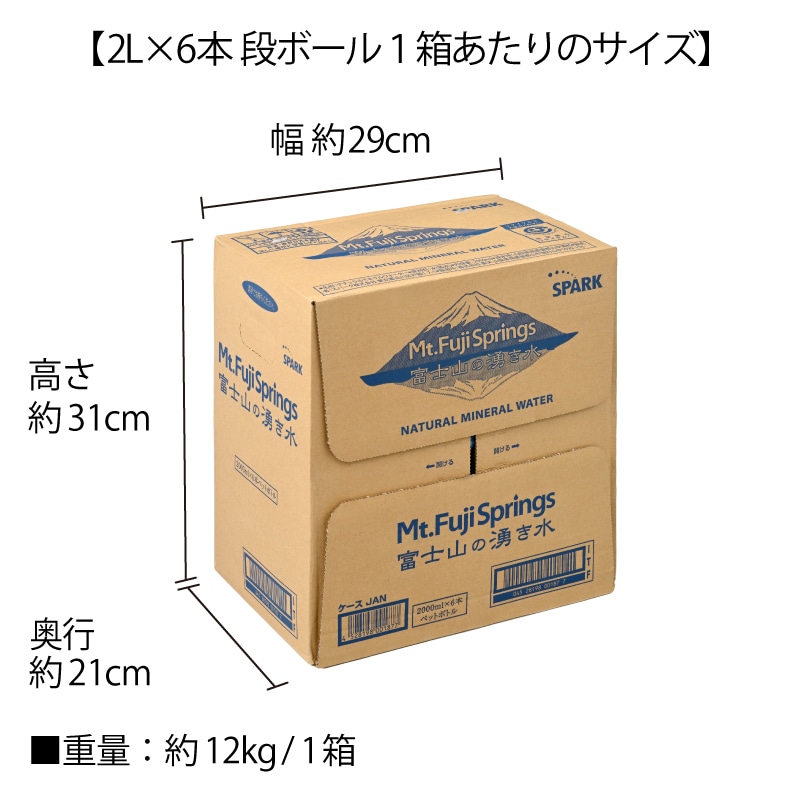 富士山の湧き水