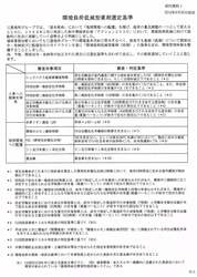 薬剤選定基準
