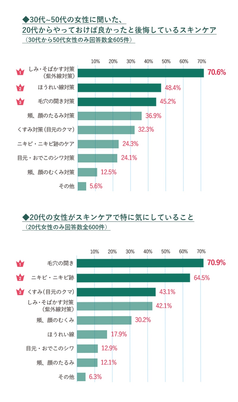 公式／イノセントブライトニングウォーター<化粧水・オーガニック化粧 ...