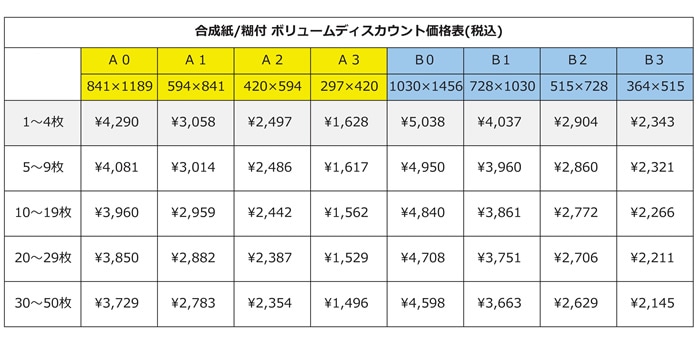 a3ポスター2枚料金