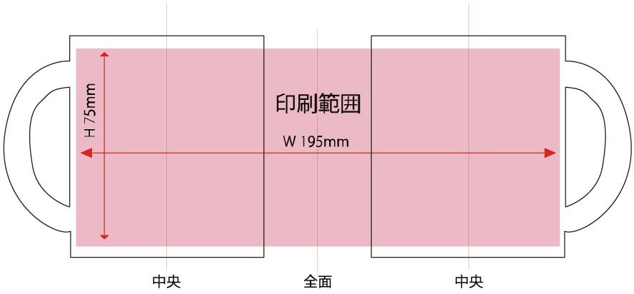 マグカップ印刷テンプレート