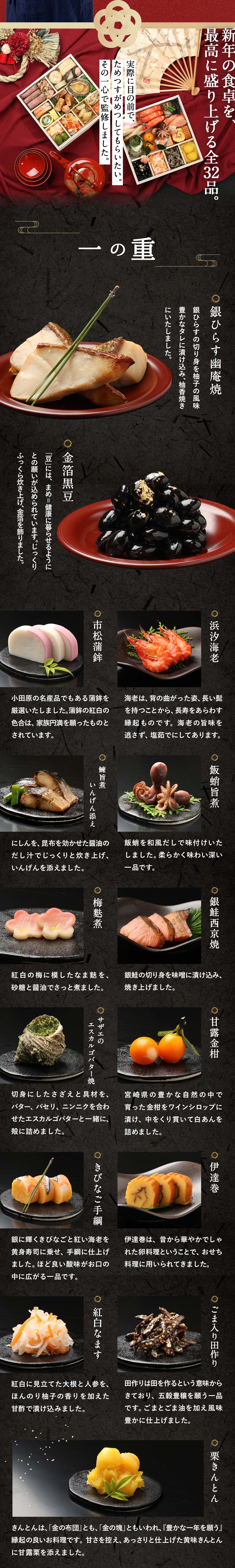 おせち料理一覧　一の重
