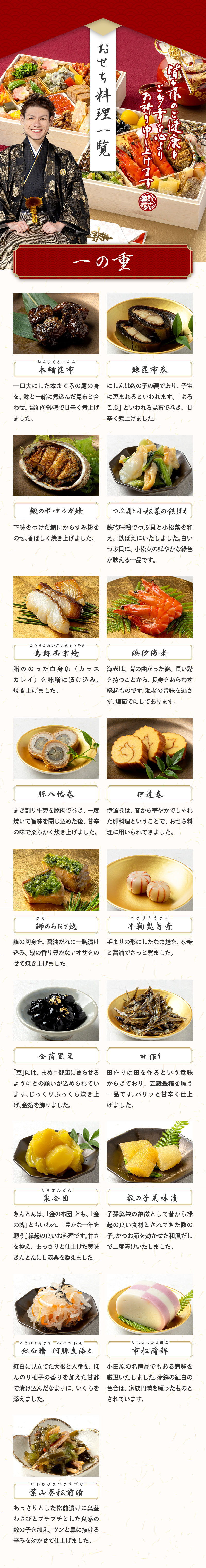 おせち料理一覧　一の重