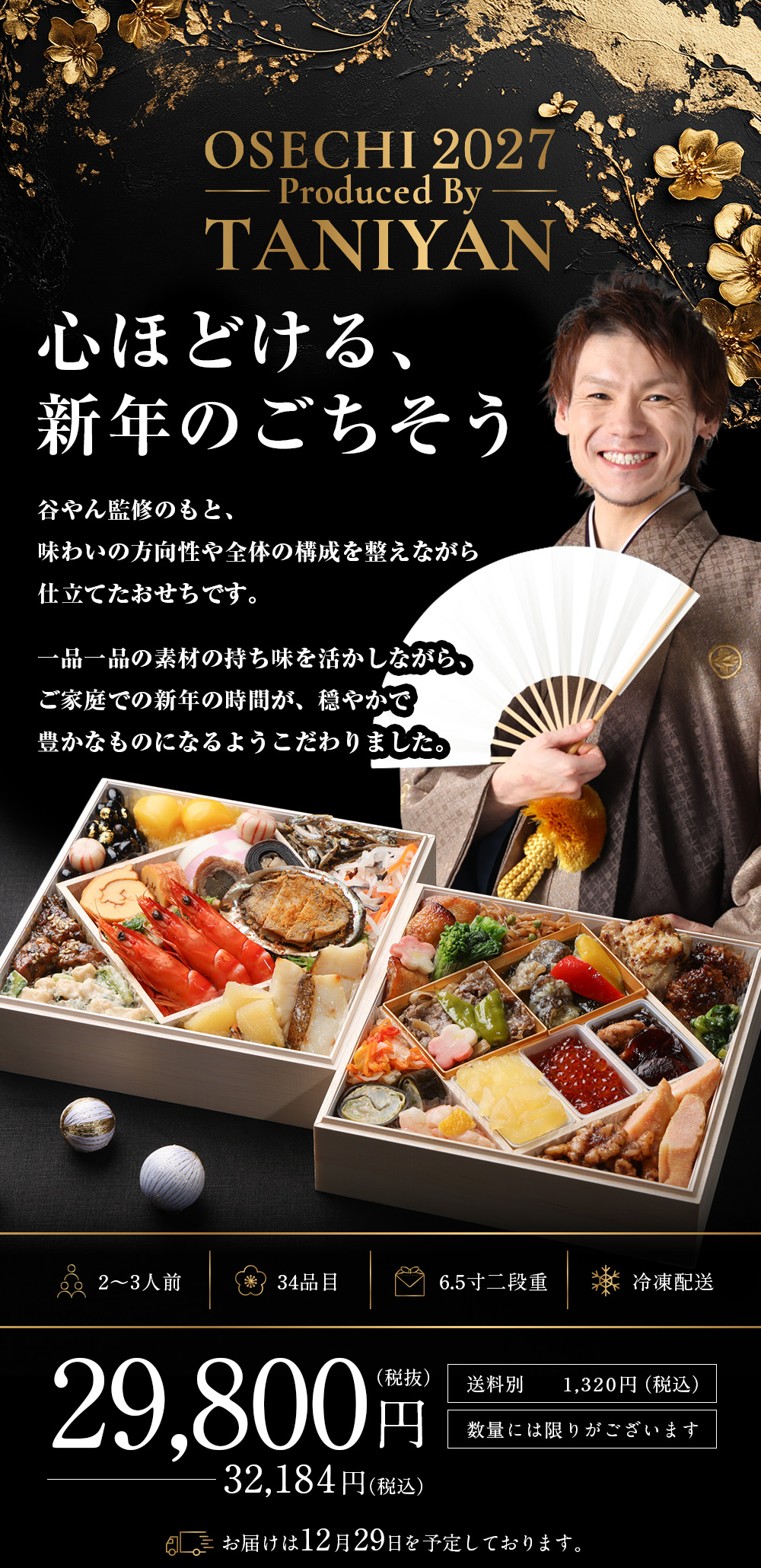 金額
