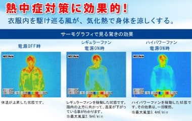 暑さ対策に