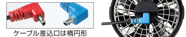 新型ファン 楕円形プラグ