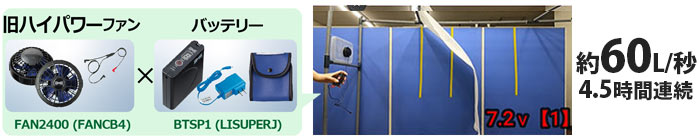 旧ハイパワー風力 ファン・バッテリーセットの風力 検証画像